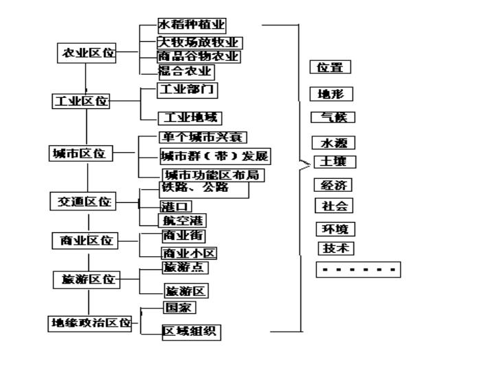 细说普洱茶与历关系的综合分析