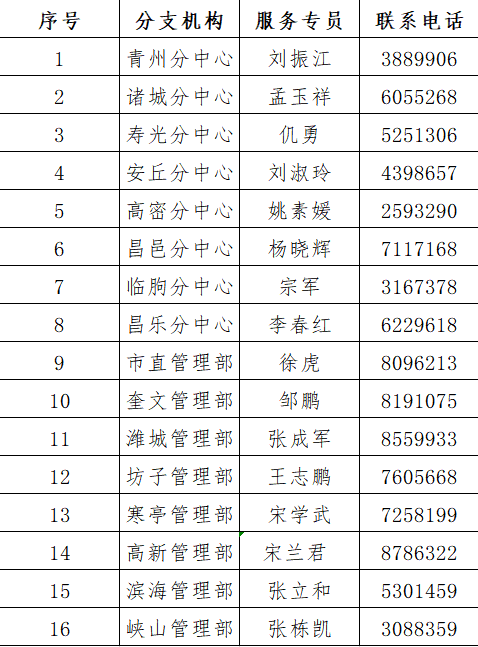 公积金贷款产生逾期应该如何处理