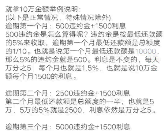 华银行信用卡逾期利息计算公式