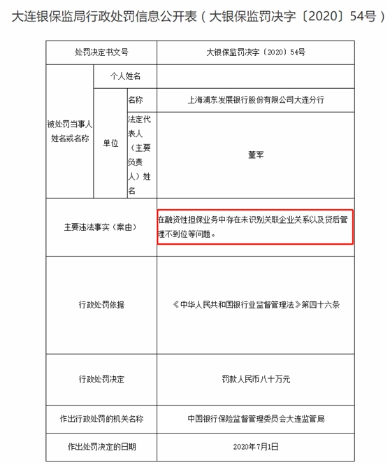 中信银行逾期多少天会上及相关问题解答