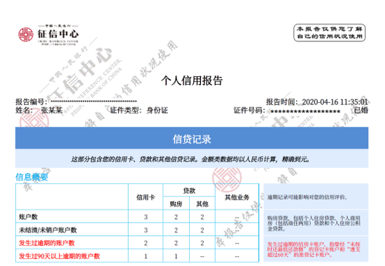 中信银行逾期多少天会上及相关问题解答