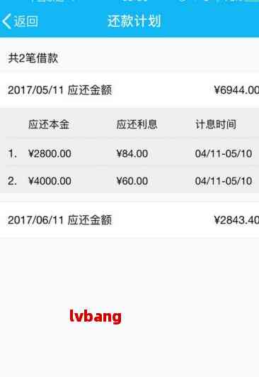 贷款逾期只还本金如何协商还款方式