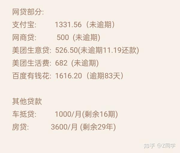 网贷50万如何上岸