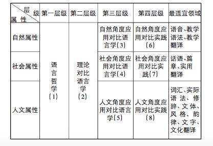 大益琥珀方砖与7572对比：全面分析与选择指南