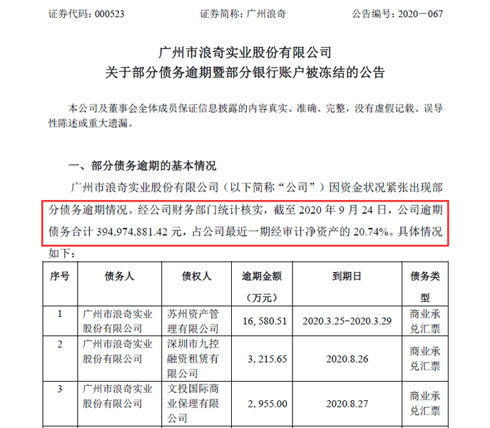 提钱金融逾期十二天账户冻结申请流程