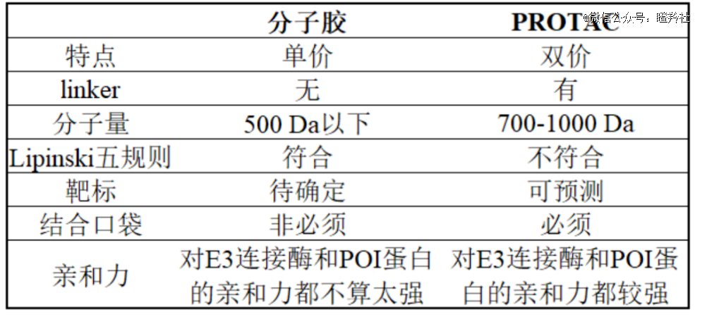 全面了解木那白岩沙：品质、用途、购买和保养攻略