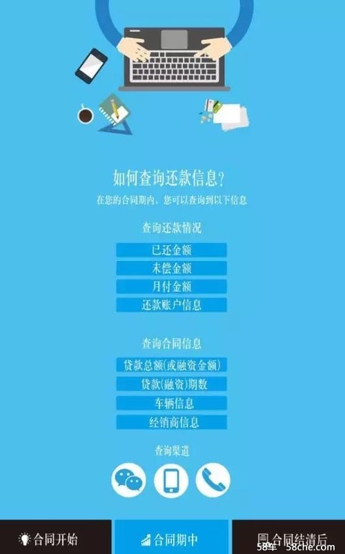 召集令协商还款加微信