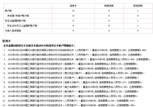 浙里贷逾期1个月怎么办