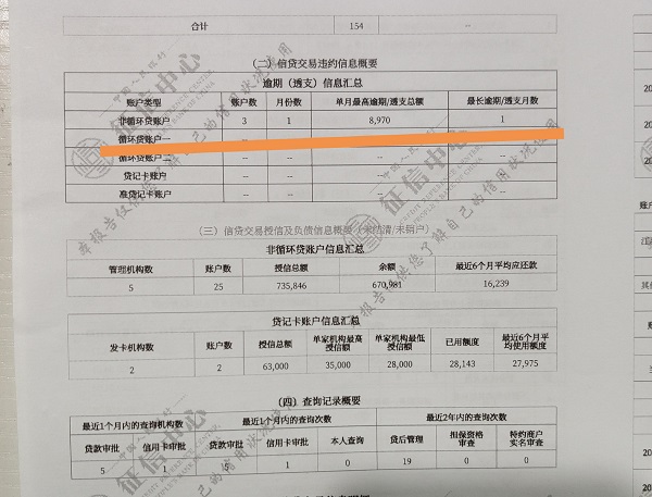 亿易贷逾期多久会被记录在报告中