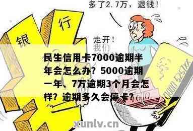 民生逾期5000被诉讼