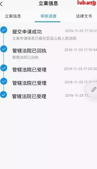 自己被网贷起诉立案了怎么解决