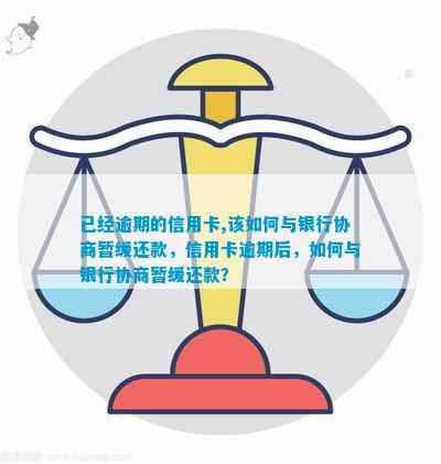 逾期后怎么和银行协商还款