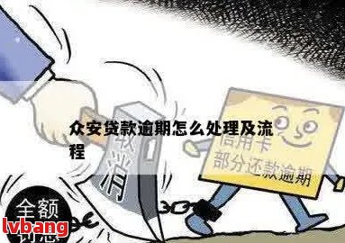 总安贷要逾期了怎么办理违约金