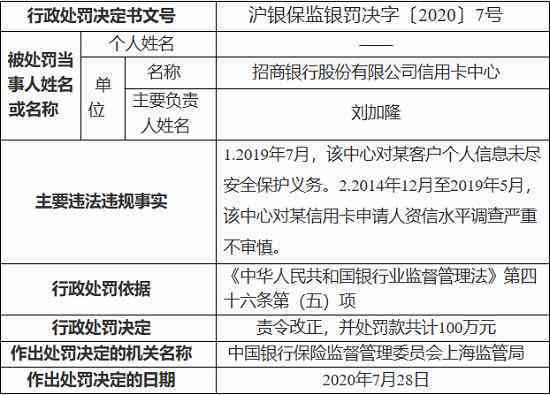 招商银行的协商方案去哪里找