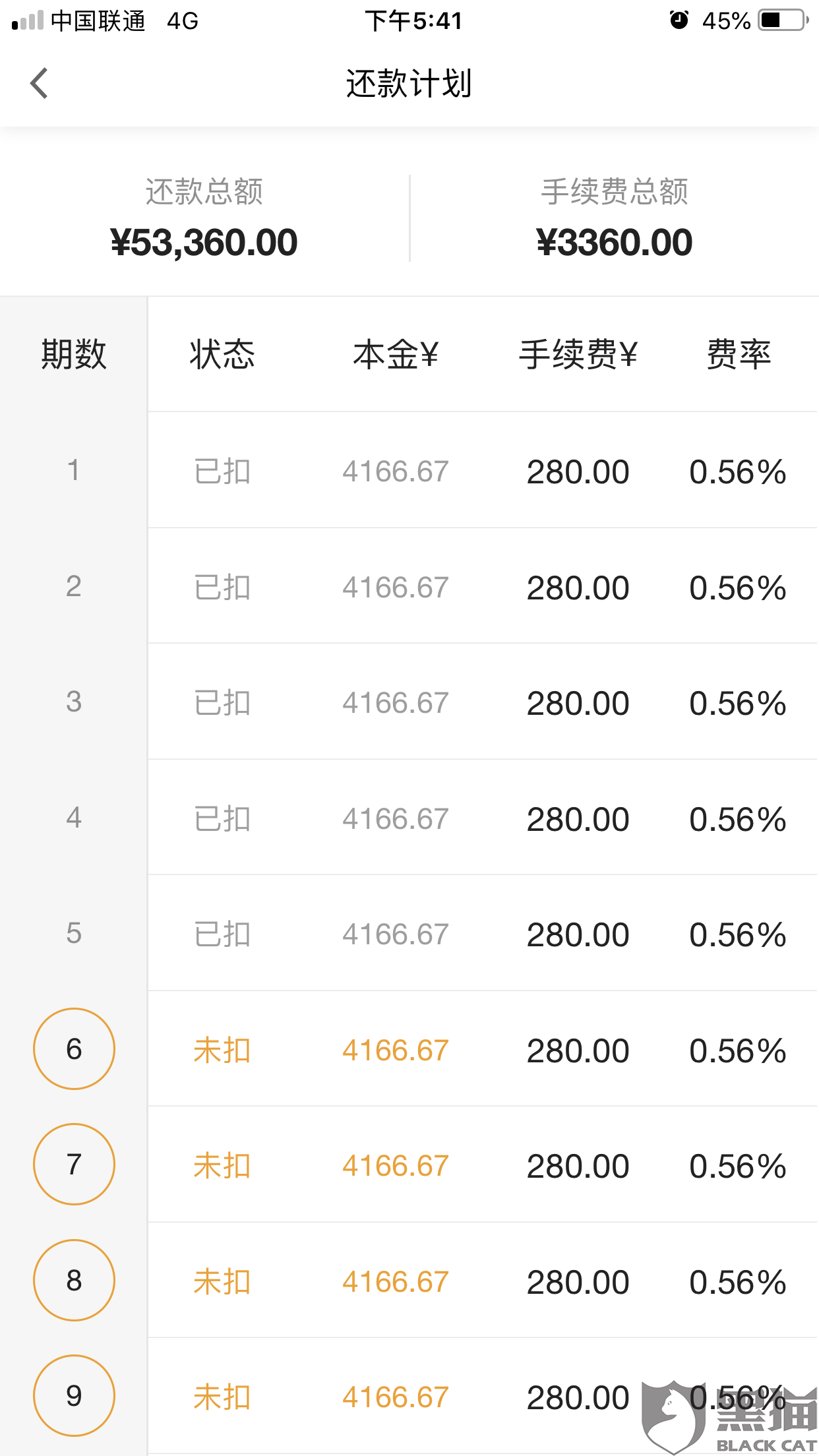 欠广发信用卡6万如何分期还款