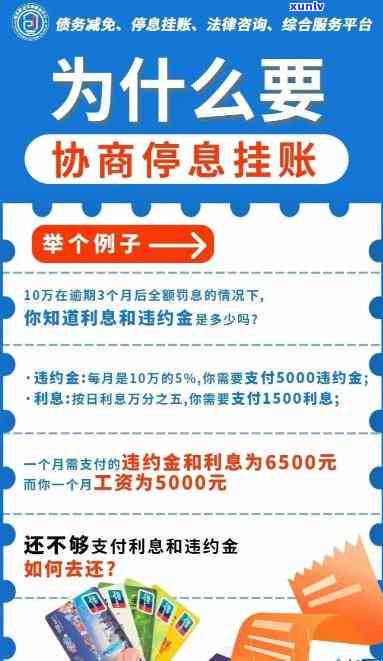 2024年挂账停息协商步骤详解