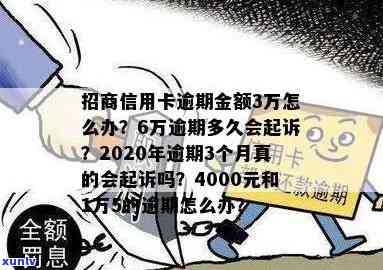 3万块逾期一年罚息多少