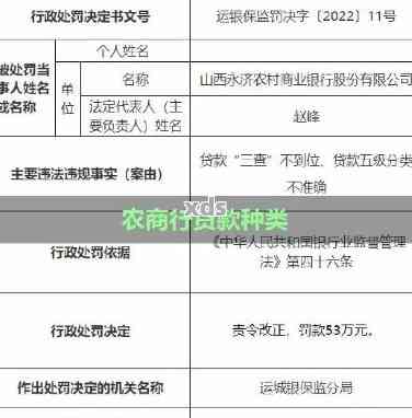 欠农商银行5万贷款逾期4个月