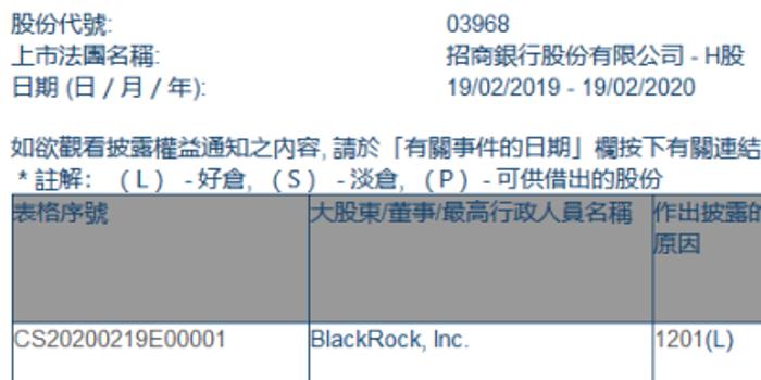 深圳招商银行欠款怎么处理