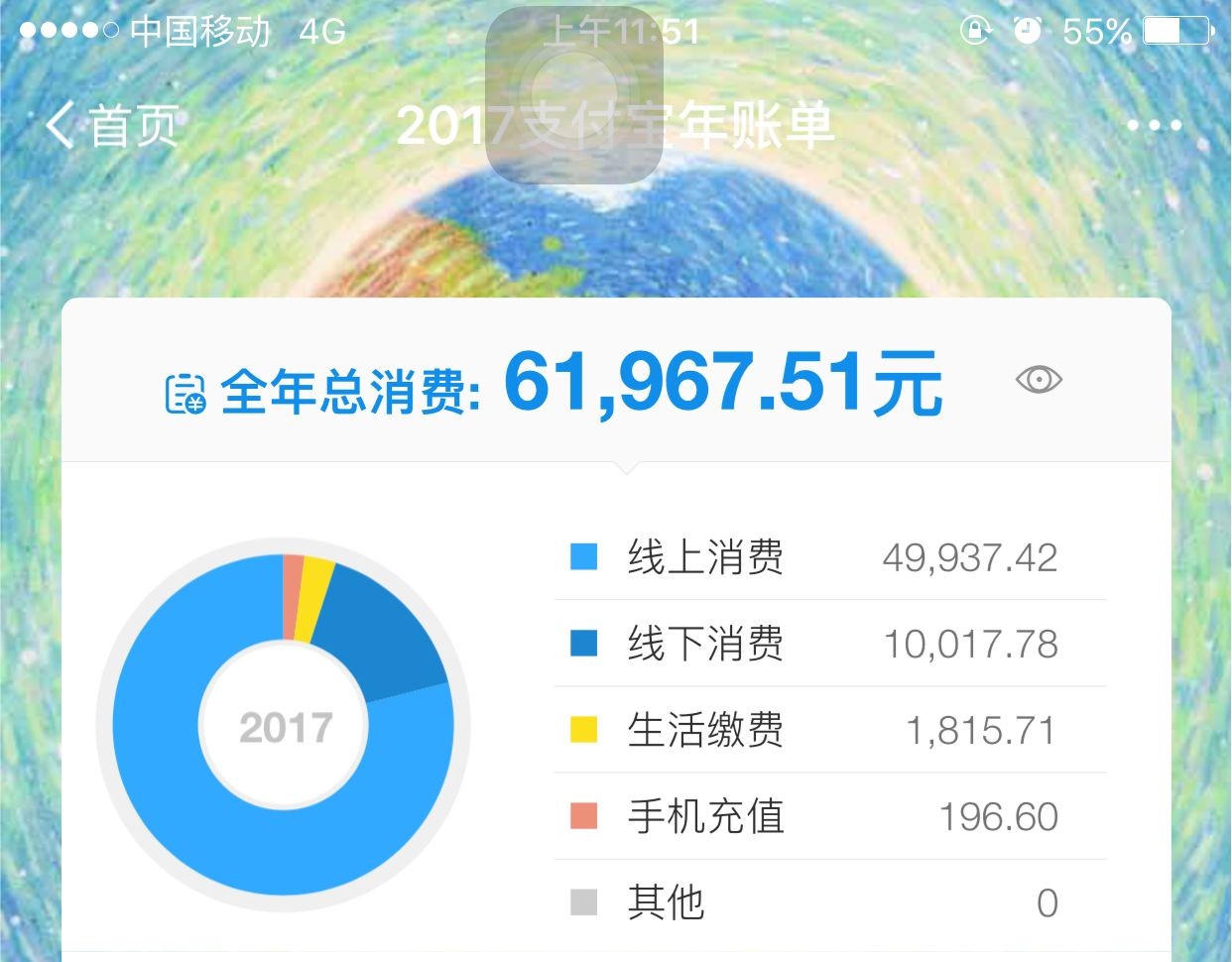 欠支付宝一年会怎样