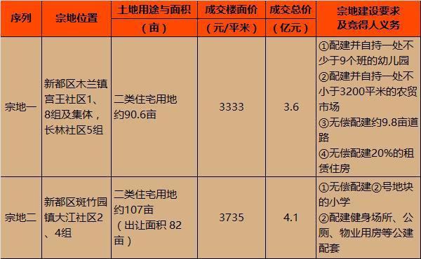 同庆号普洱茶拍卖价格、记录和限量版年份汇总