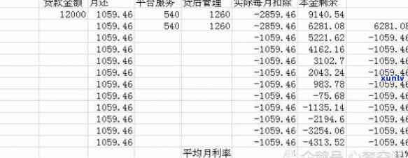 皇岛3000块钱就能平债真的吗