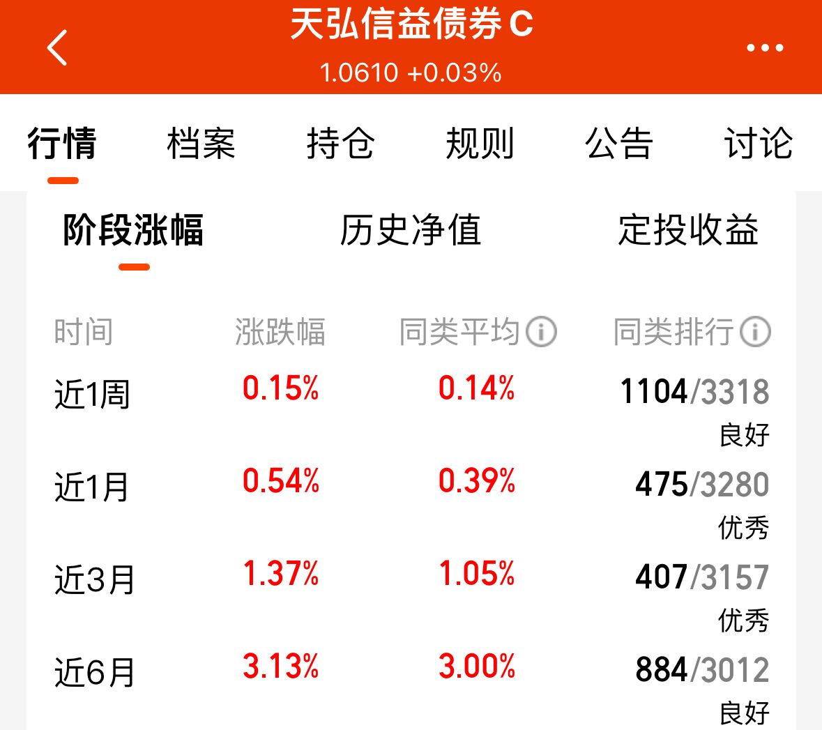 皇岛3000块钱就能平债真的吗