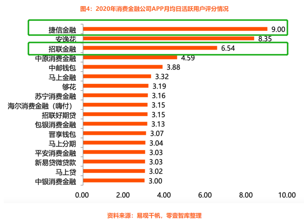 捷信消费金融如何联系法务部门