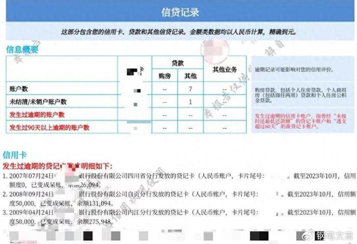 欠信用卡1万4千会坐牢吗