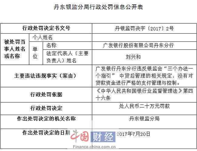 佛山广发银行个性化分期协商条款详解