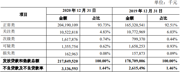 商银行逾期后果是什么值得注意的问题