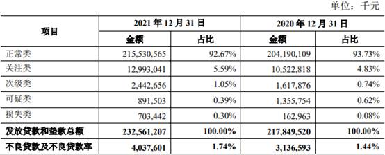 商银行逾期后果是什么值得注意的问题