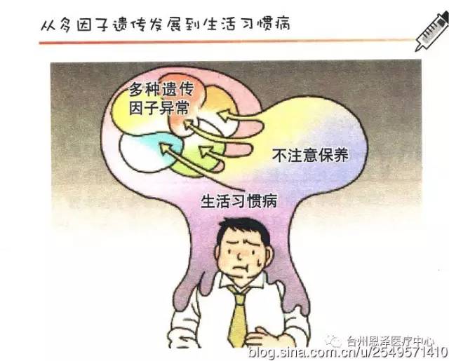 普洱茶引发的喷嚏和流鼻涕问题：原因、解决方法以及可能的健风险