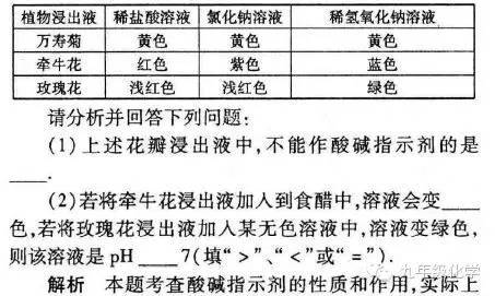 普洱茶膏的性质：探究其凉性还是热性特征及影响因素