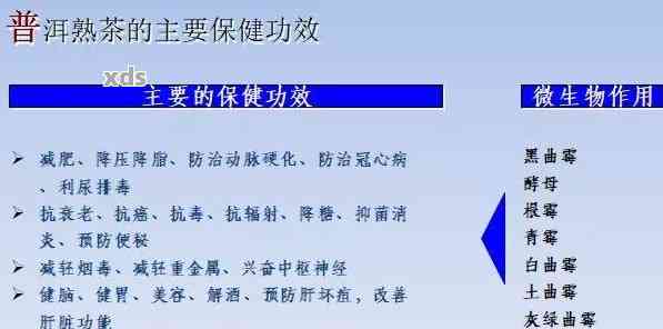 普洱茶保留酶活性的原因及作用机理：探究其对健的影响