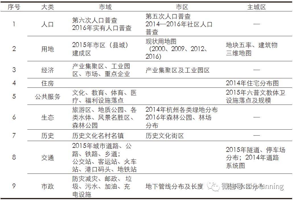 保留普洱茶酶活性的创新方法：探究技术与实践