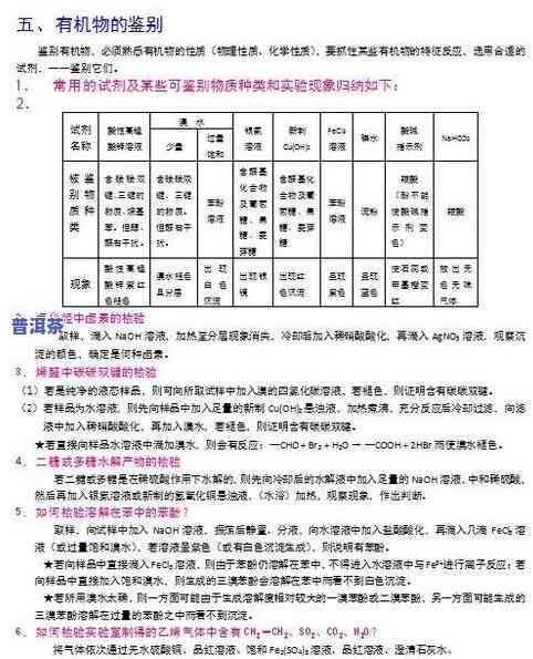 茶的特性与功能：了解茶叶的基本特点及其对人体的益处