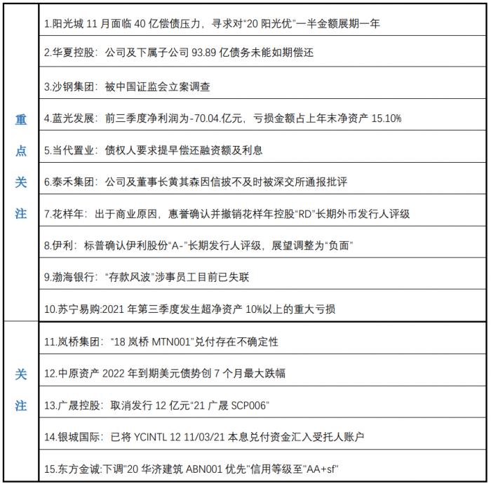 长沙银行逾期3天会怎么样