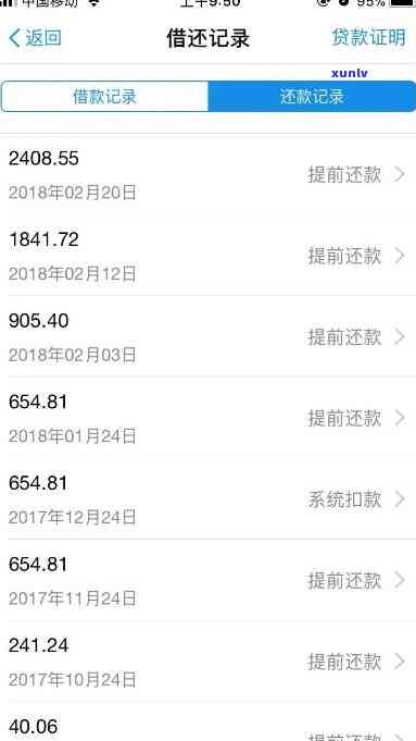 借呗欠8万不还最坏结果是什么