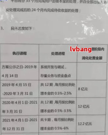 浦发3万逾期5年怎么处理