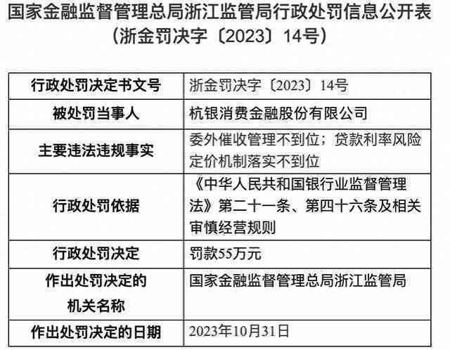 消费金融如何协商还款期的技巧