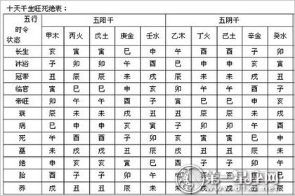 癸水带什么：风水大师教你如何搭配五行元素提升运势