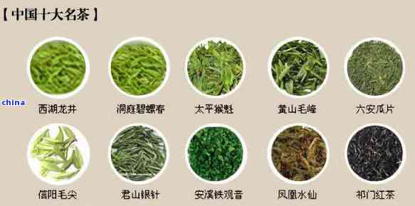 茶叶出名的有哪些：十大名牌茶企及独特口感介绍