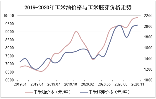 云南易武大树茶市场价格分析及行业前景展望