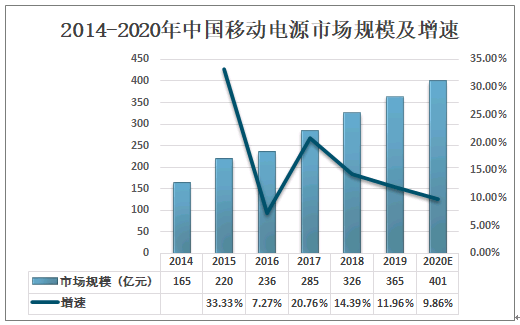 云南易武大树茶市场价格分析及行业前景展望