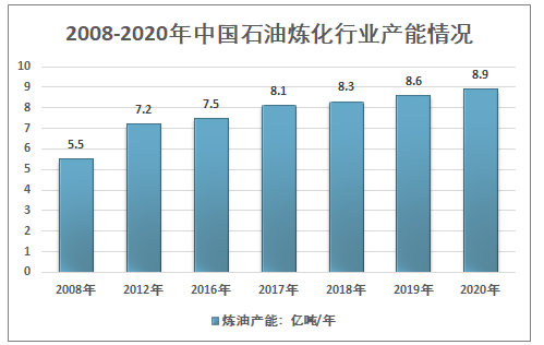 云南易武大树茶市场价格分析及行业前景展望