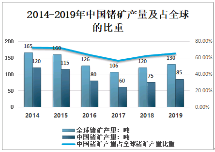 云南易武大树茶市场价格分析及行业前景展望