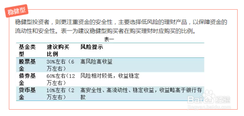 欠浦发二十万会不会刑拘如何处理