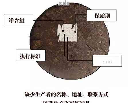 普洱茶生产日期查询及执行标准详解：从原料到制作全程解析