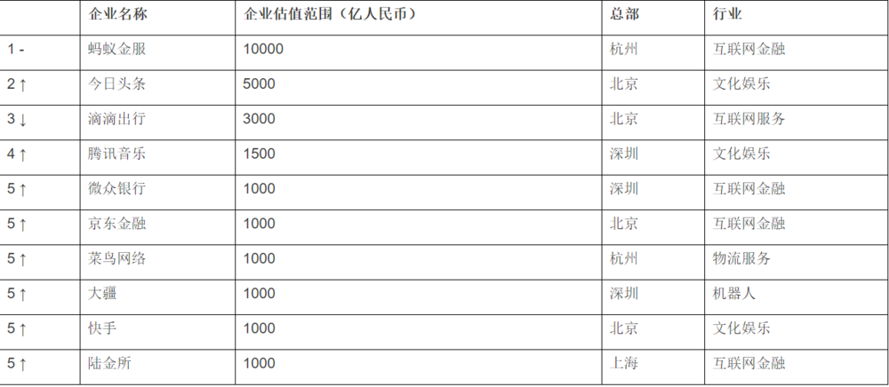 微众2000不还会有什么后果